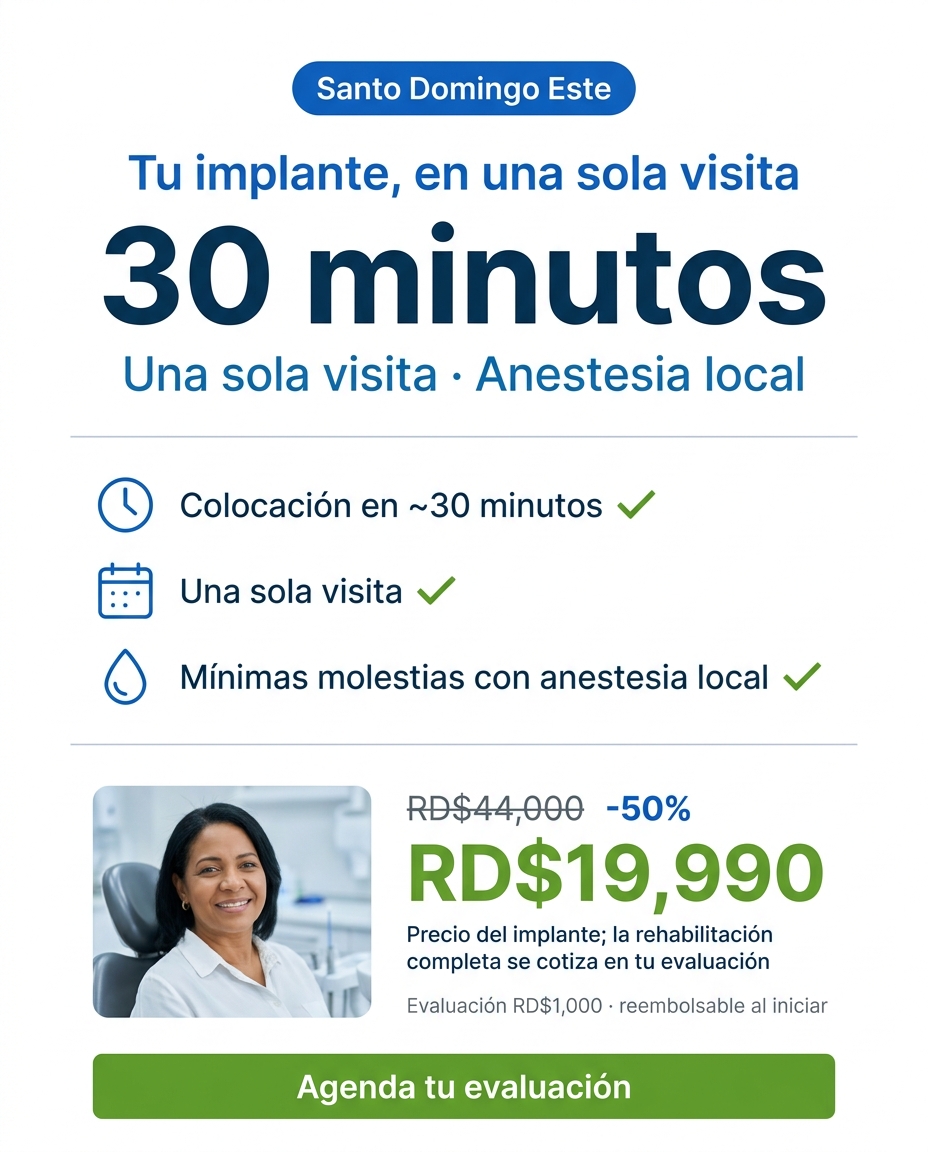 Implantes dentales: miedo/proceso (rapidez)